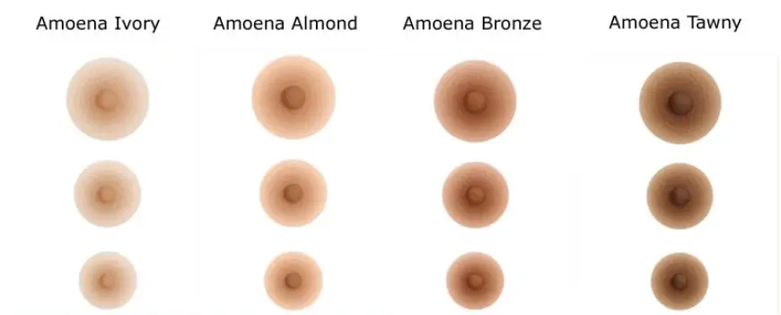 nipple colour